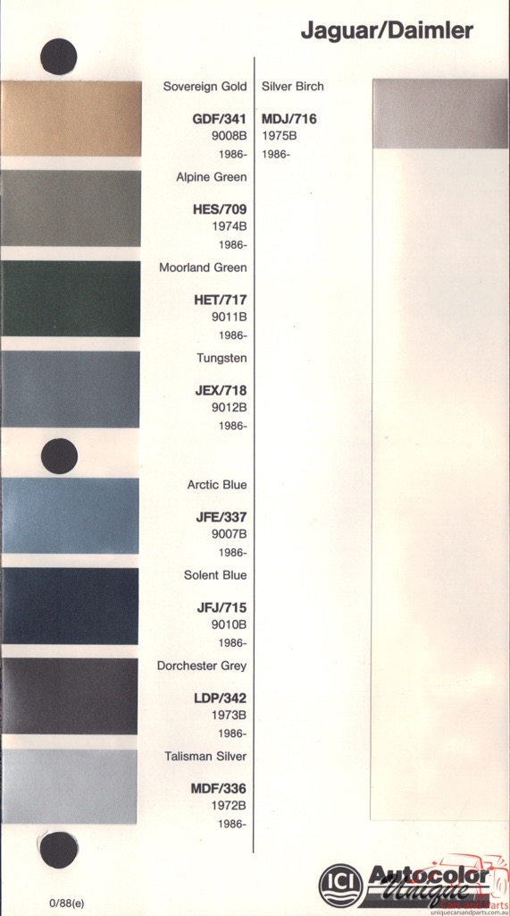 1986 - 1991 Jaguar Paint Charts Autocolor